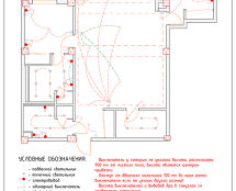Vladimir Cherniy. Electrical layout plan